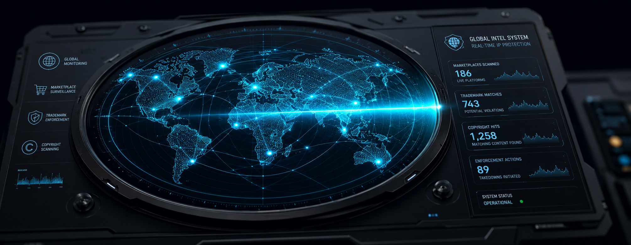Brand Monitoring & Protection